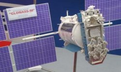 Glonass satellite