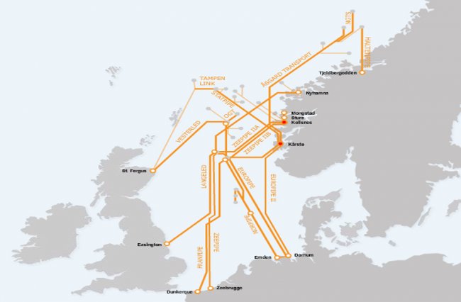 The Norwegian gas pipeline grid
